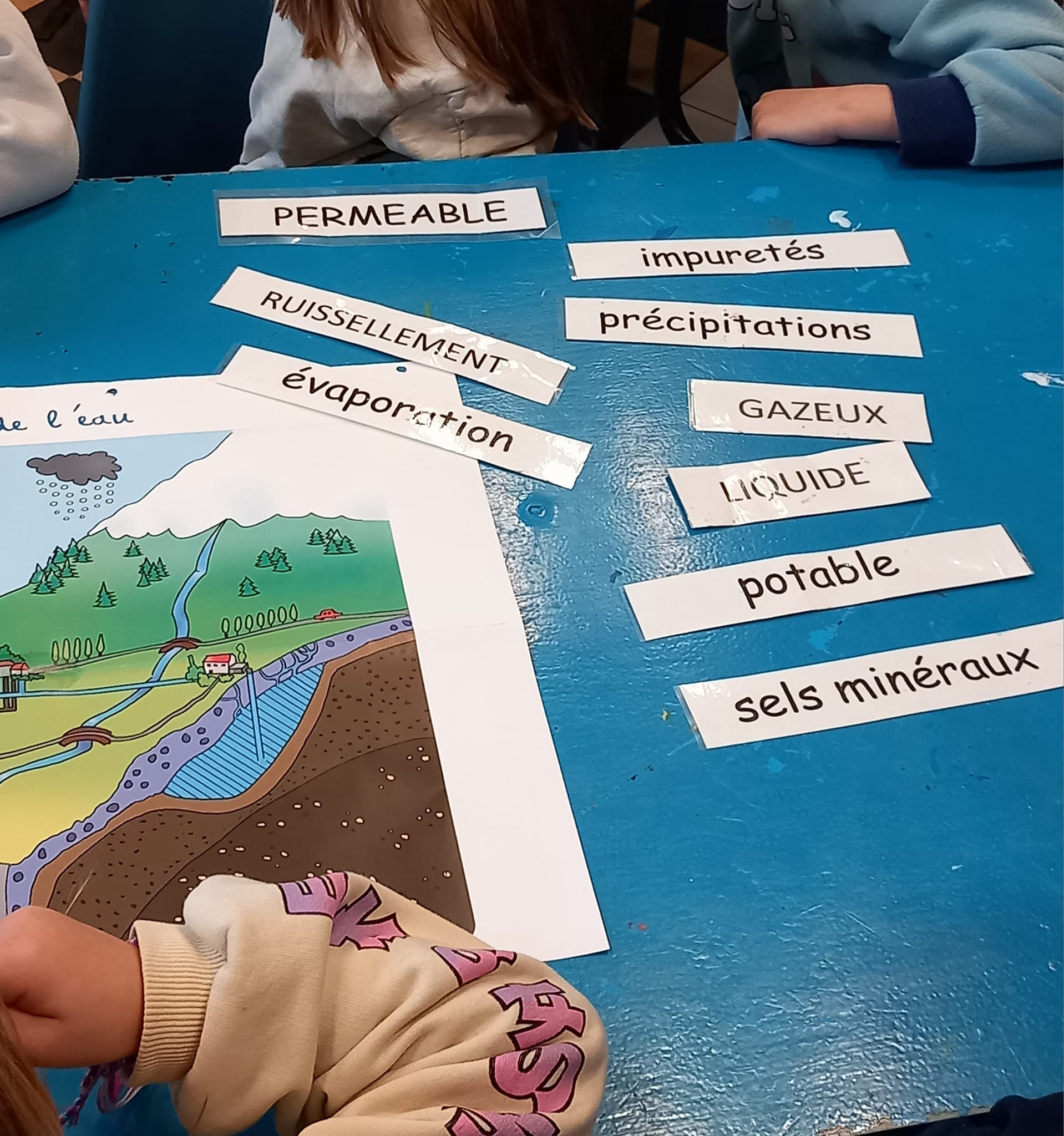 Ecole des Carrières